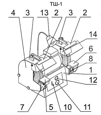 ТШ-1 Розташування складових частинин та органів керування точильно шліфувальним верстатом
